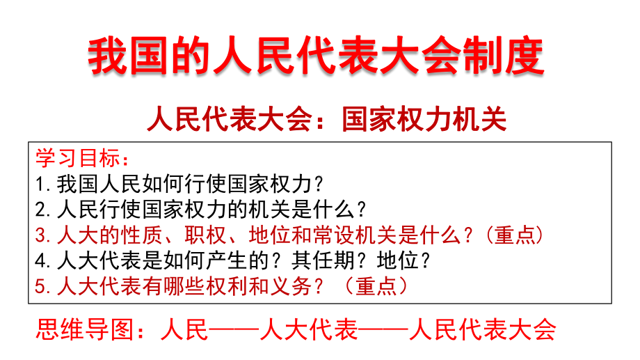 人教版高中政治必修二61 人民代表大会：国家权力机关-课件.pptx_第2页