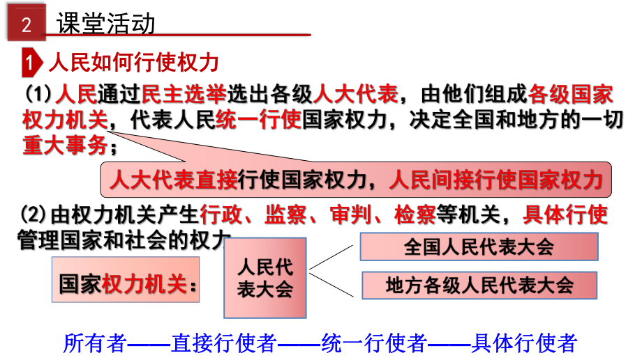 人教版高中政治必修二61 人民代表大会：国家权力机关-课件.pptx_第3页