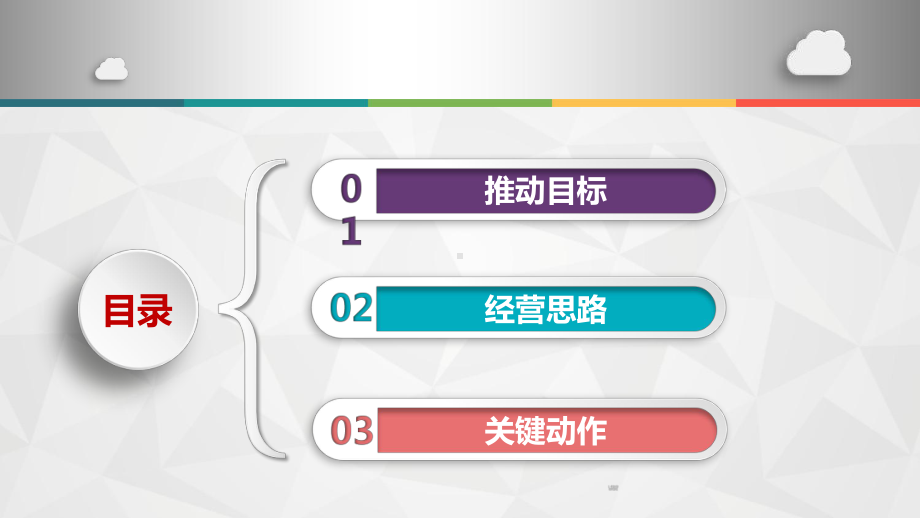 分公司年度计划推动报告推动目标经营思路关键动作课件.pptx_第2页