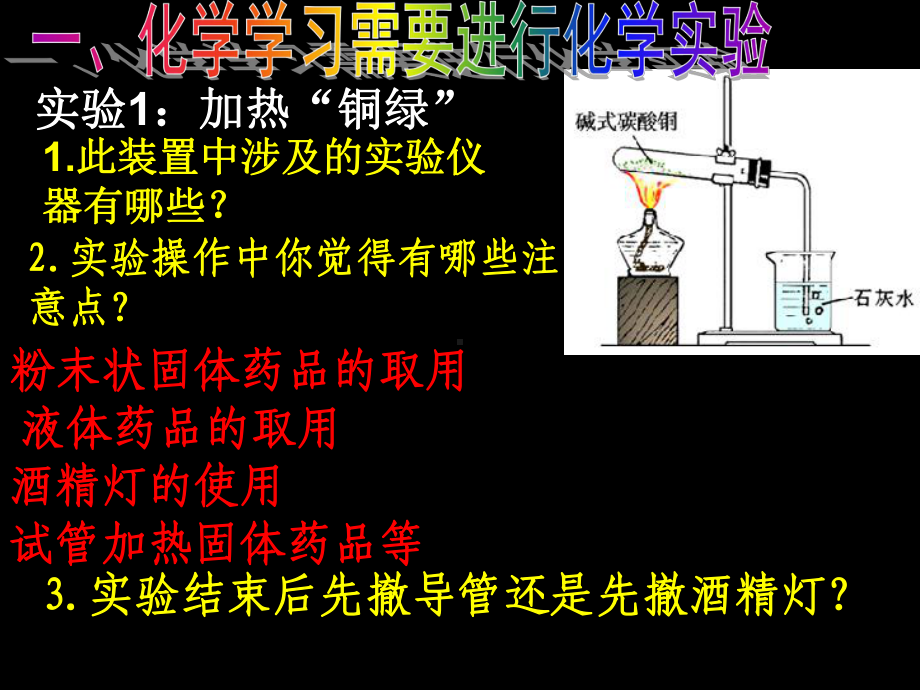 初中化学沪教版(全国)九年级上册第1章第3节 怎样学习和研究化学课件.ppt_第2页