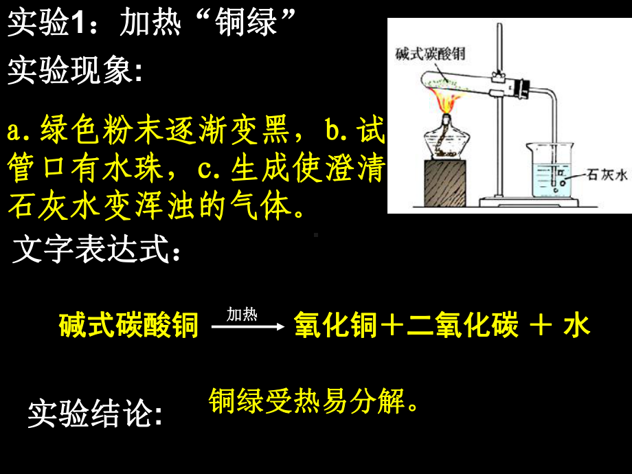 初中化学沪教版(全国)九年级上册第1章第3节 怎样学习和研究化学课件.ppt_第3页