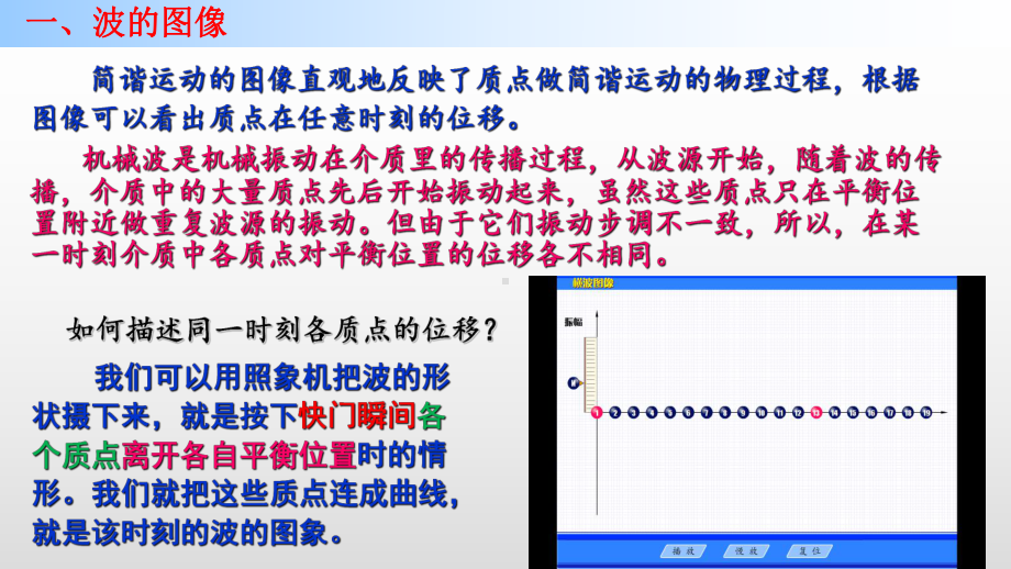 人教版高二物理选择性必修第一册波的描述优质课件.ppt(课件中无音视频)_第3页