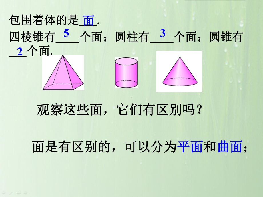 《412 点、线、面、体》课件(三套).ppt_第3页