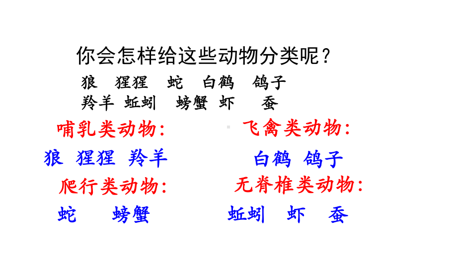 二年级上册语文语文园地八部编版教学课件.pptx_第3页