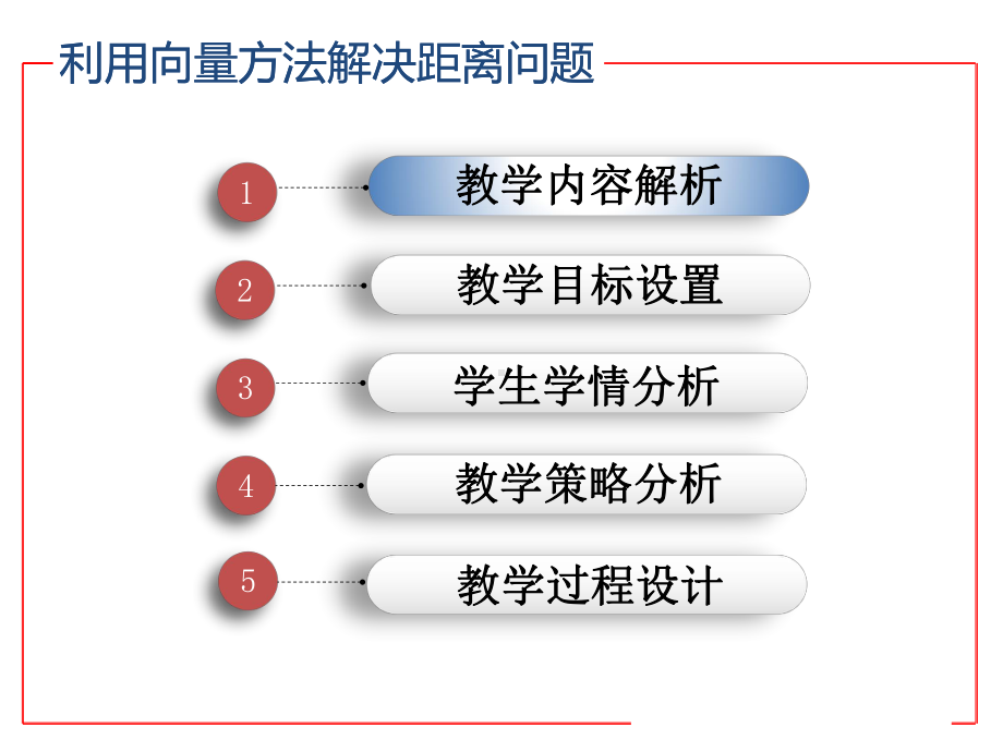 人教版高中数学 空间向量的应用课件.ppt_第3页