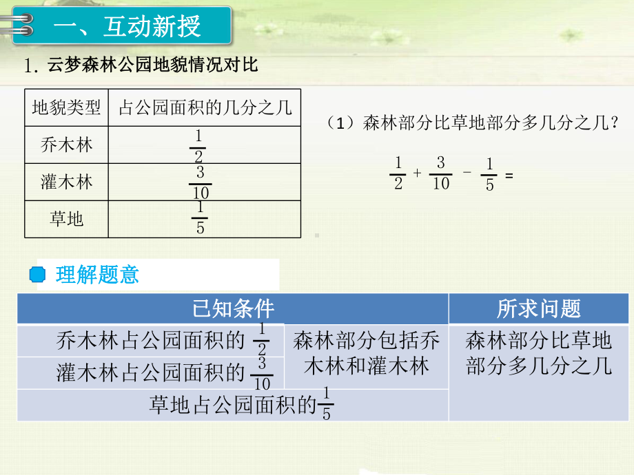 五年级下册《63 分数加减混合运算》课件(公开课).ppt_第2页