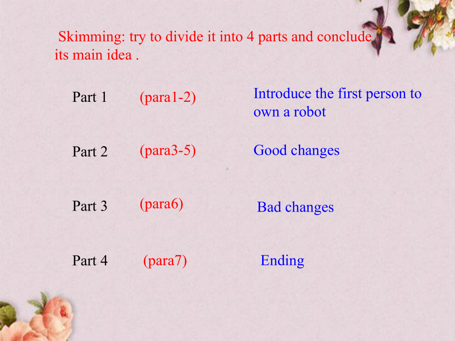 Unit2 Robots-Reading-教学讲解课件.ppt(课件中不含音视频素材)_第2页