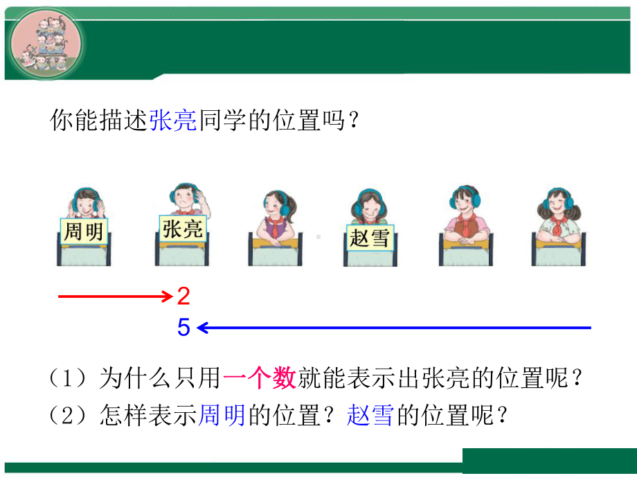 人教版五年级《用数对确定位置》优秀课件.ppt_第2页