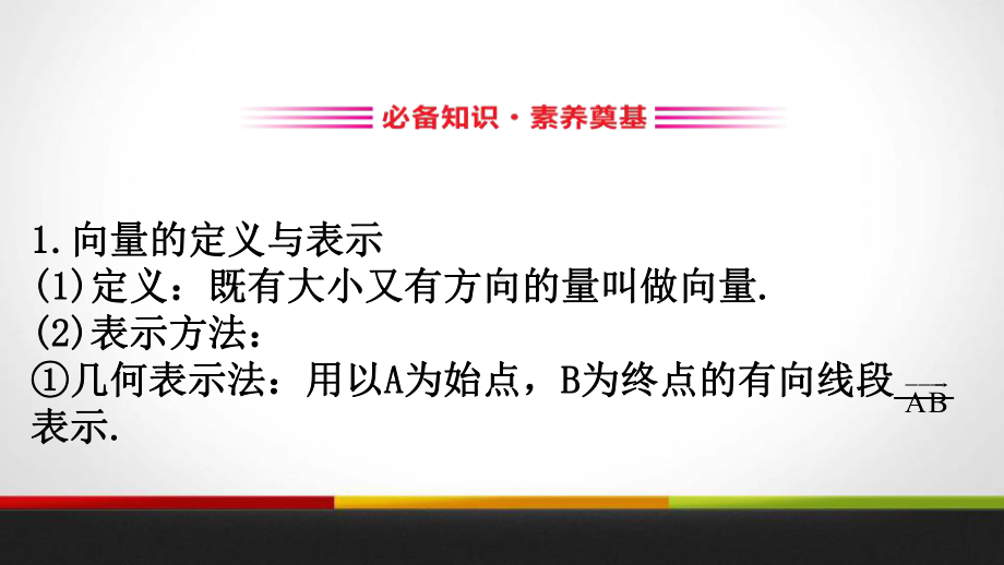 人教高中数学A版必修二平面向量的概念课件.pptx_第2页