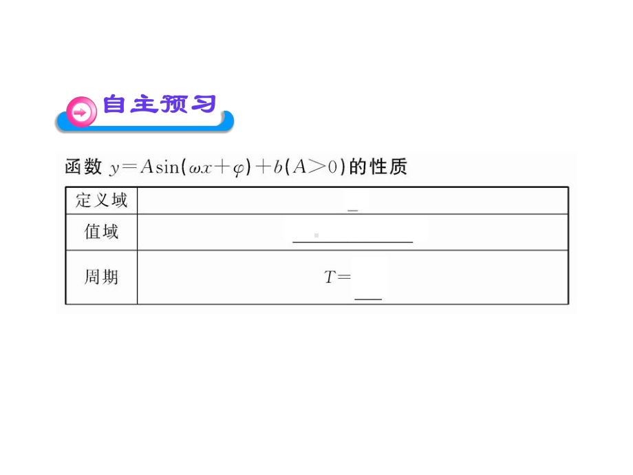 北师大版高中数学必修4：函数y=Asin(ψx+φ)的图像-习题18-课件1.ppt_第3页