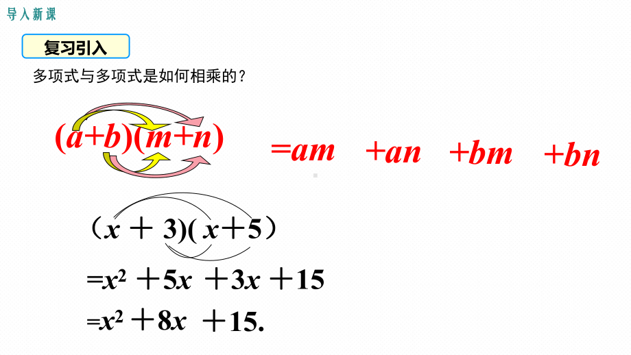 1421 平方差公式 公开课获奖课件.ppt_第3页