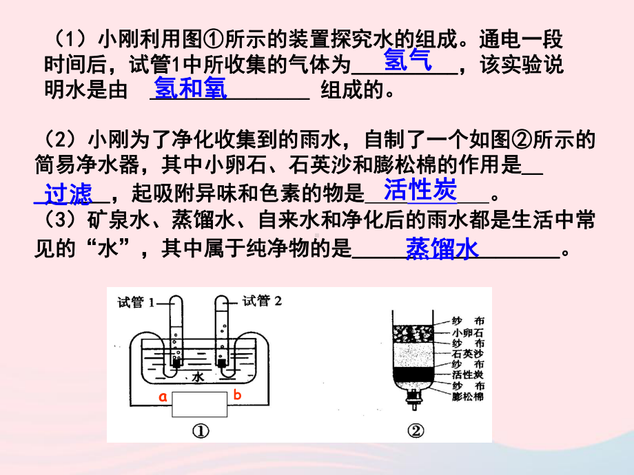 八年级科学上册第1章水和水的溶液17水资源的利用开发和保护课件浙教版.ppt_第1页