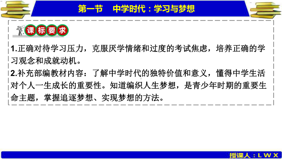 中考道德与法治总复习第一节：中学时代：学习与梦想课件.pptx_第2页