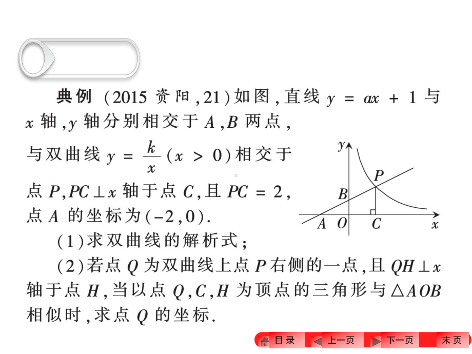 2021中考数学复习专题六反比例函数的综合应用(优秀)课件.ppt_第3页