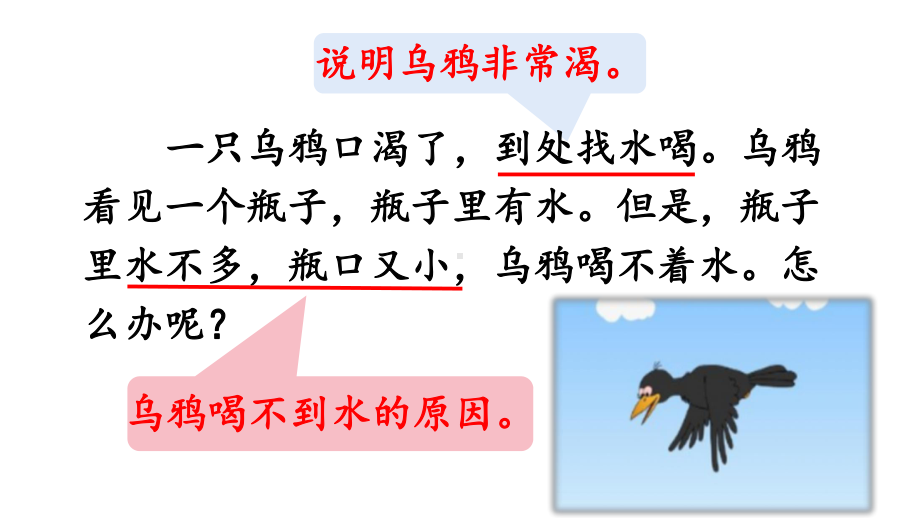 人教部编版乌鸦喝水语文一年级上册第二课时课件.pptx_第3页