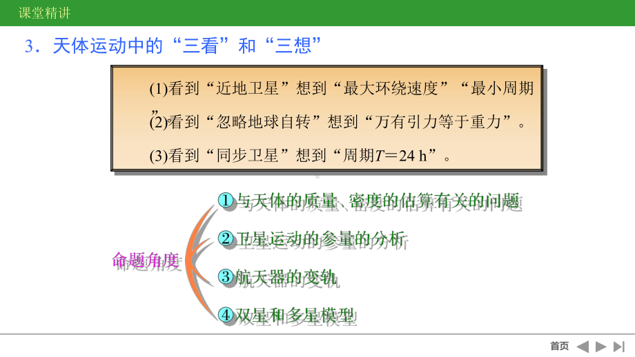 1高考物理天体的运动课件.ppt_第2页