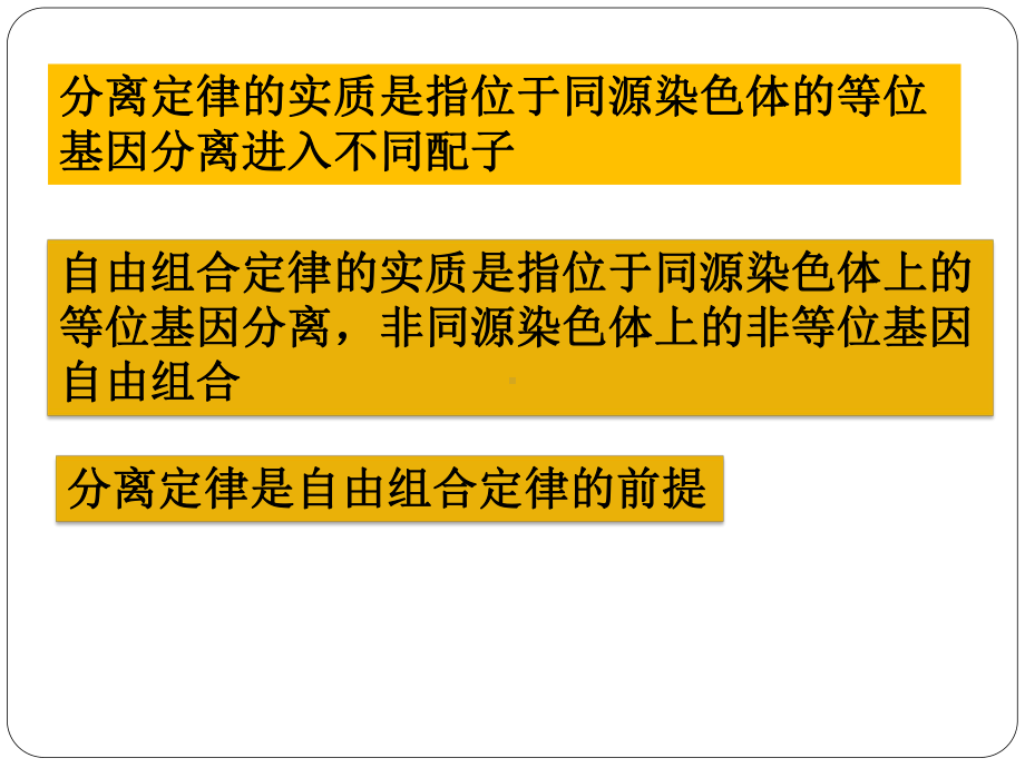 人教版高中生物必修2 遗传与进化《运用分离定律解决自由自合定律的方法及应用》课件.pptx_第2页