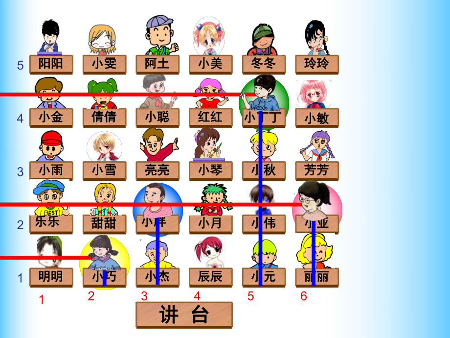 五年级数学上《位置》教学课件.ppt_第2页