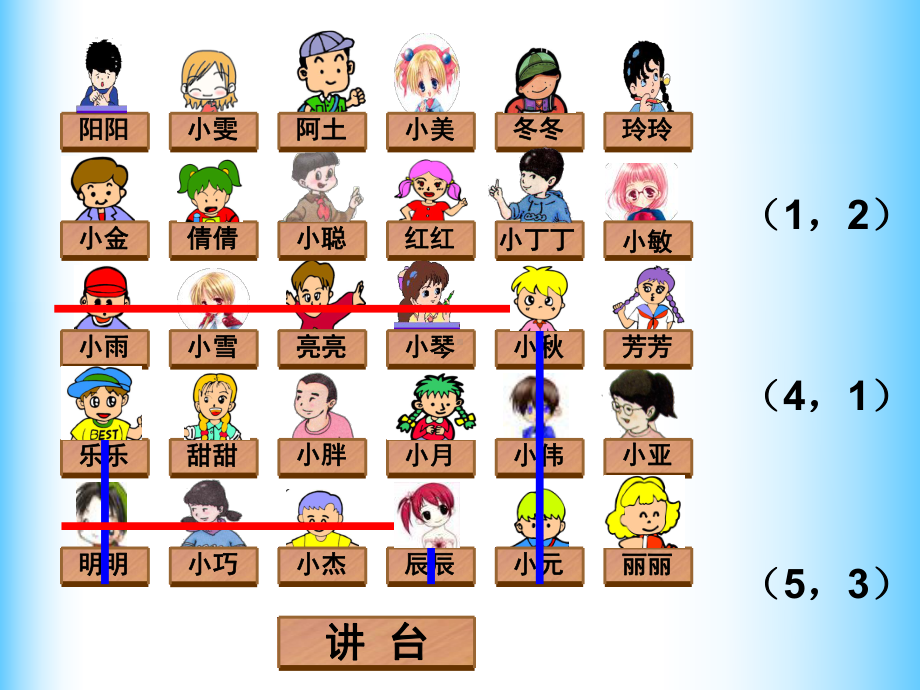 五年级数学上《位置》教学课件.ppt_第3页