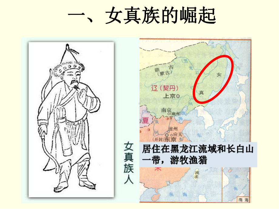 七年级下册历史课件(人教版)金与南宋的对峙.ppt_第3页