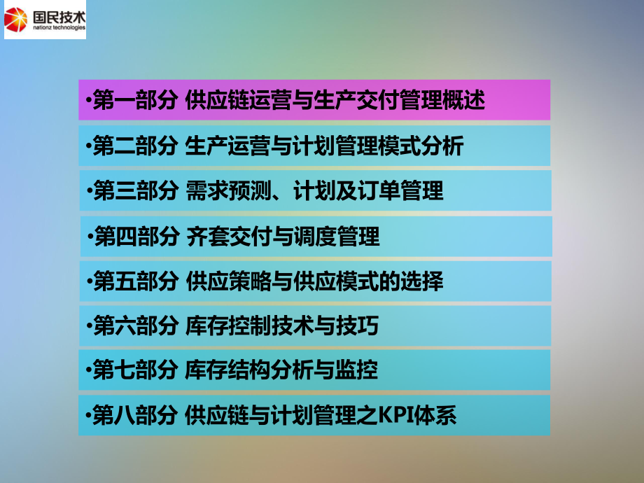 供应链运营与生产交付管理教材课件.pptx_第3页