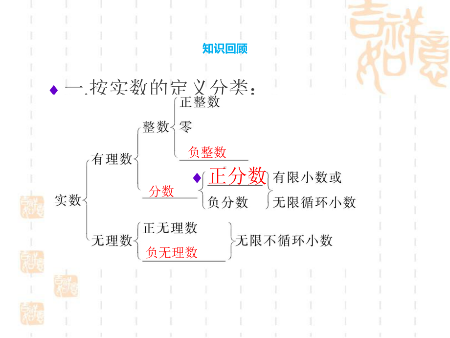 2020年四川省成都地区中考数学第一部分系统复习第一讲数和式课件.pptx_第2页