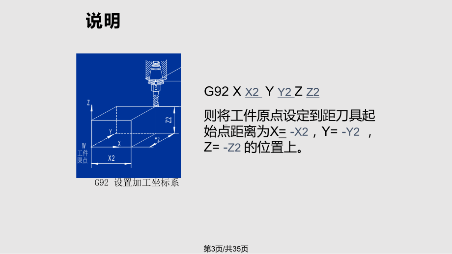 cnc基本操作实用课件.pptx_第3页