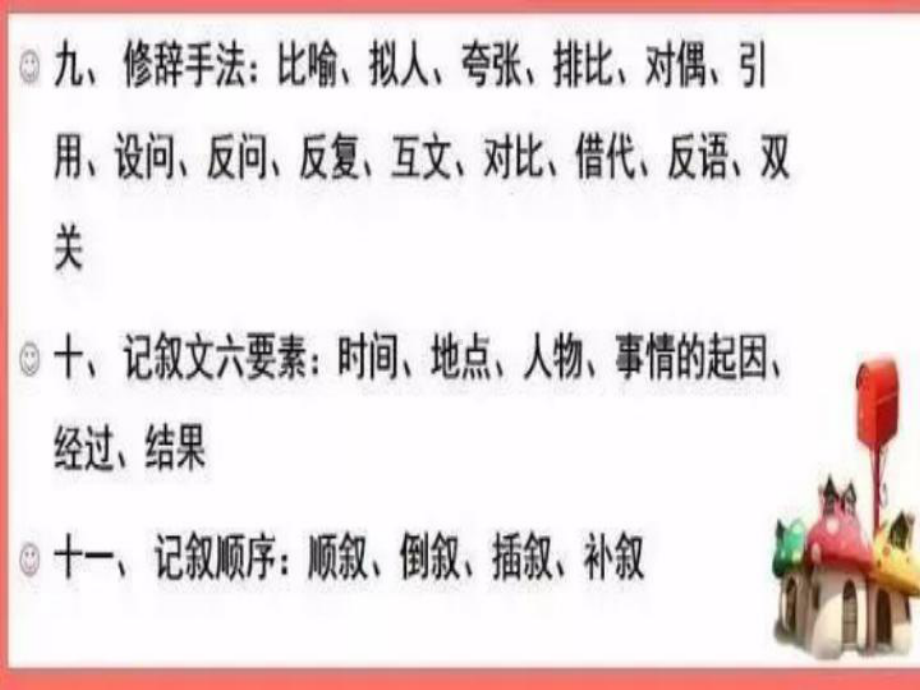 2021年中考语文知识清单课件.pptx_第3页