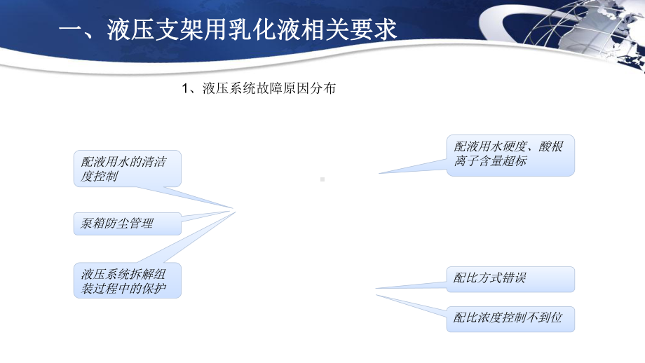 乳化液保障系统介绍课件.ppt_第3页