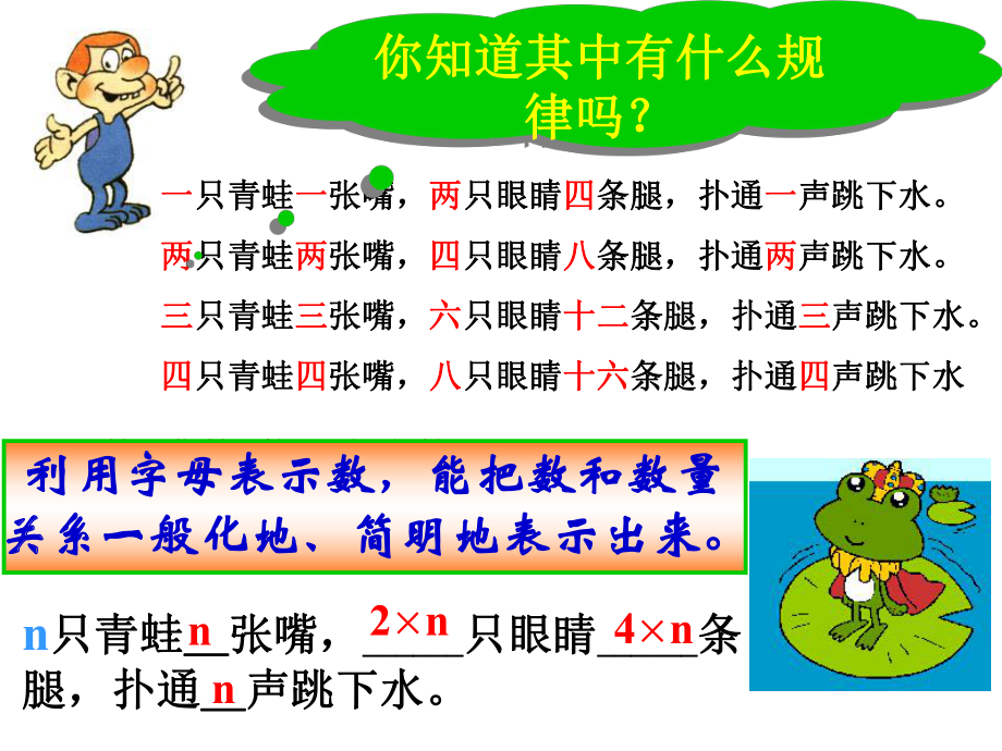 初中七年级数学上册31《用字母表示数》课件1.pptx_第2页