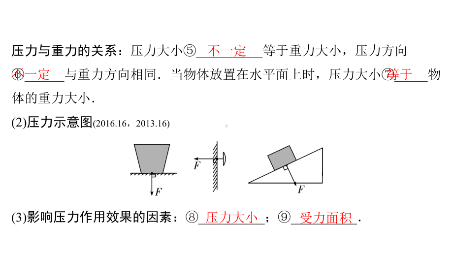 初中物理压强专题课件.ppt_第3页