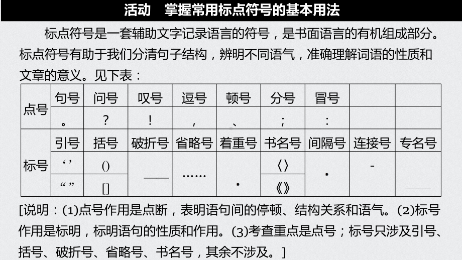 2020 2021年高考语文一轮复习基础知识专题02正确使用标点课件.pptx_第3页