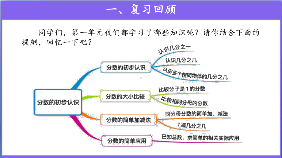 《分数的初步认识整理和复习》公开课教学课件（人教版三年级数学上册）.pptx_第2页