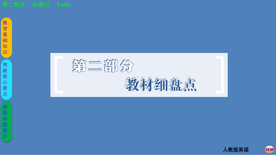 人教版高中英语高考复习必修三总复习 优 质课件.pptx_第3页