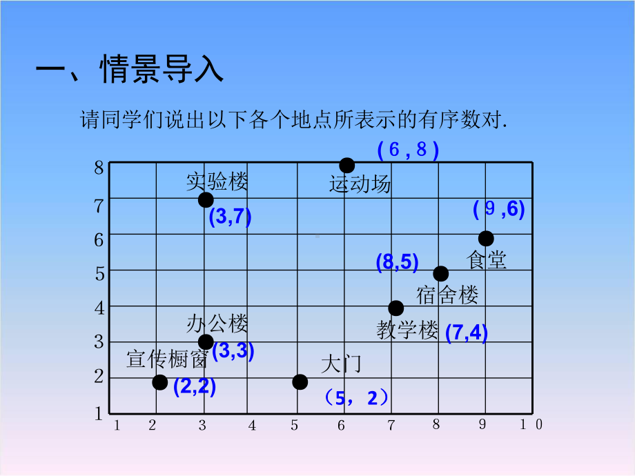 北师大版八年级数学上册32平面直角坐标系课件.pptx_第3页