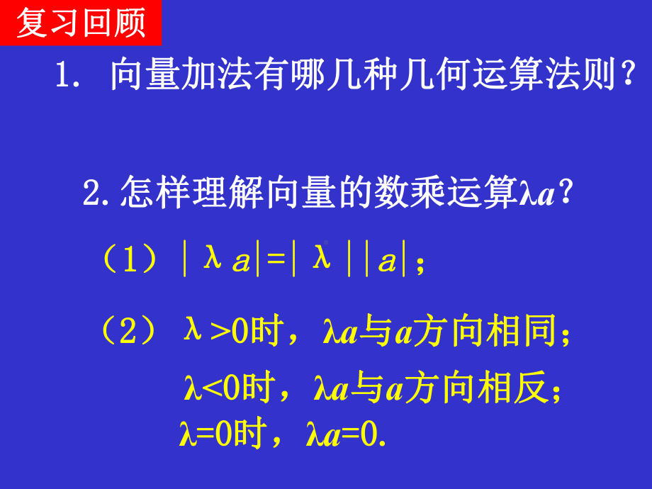 231平面向量基本定理课件2.ppt_第2页