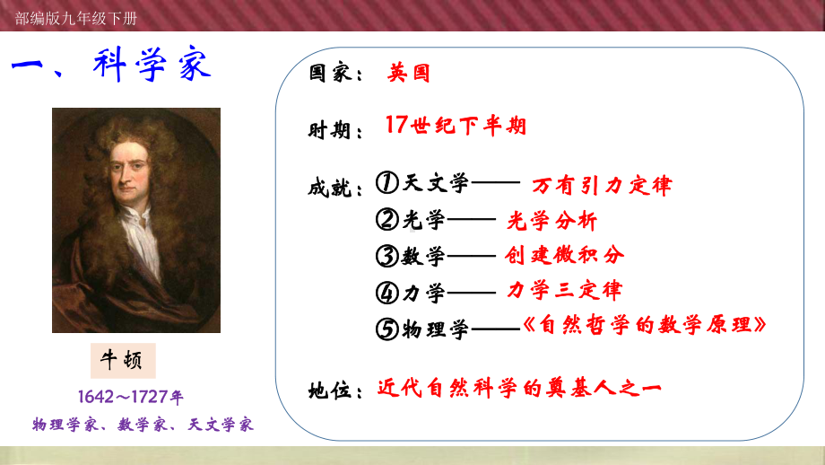 人教部编版九年级历史下册第7课 近代科学与文化课件.ppt_第2页