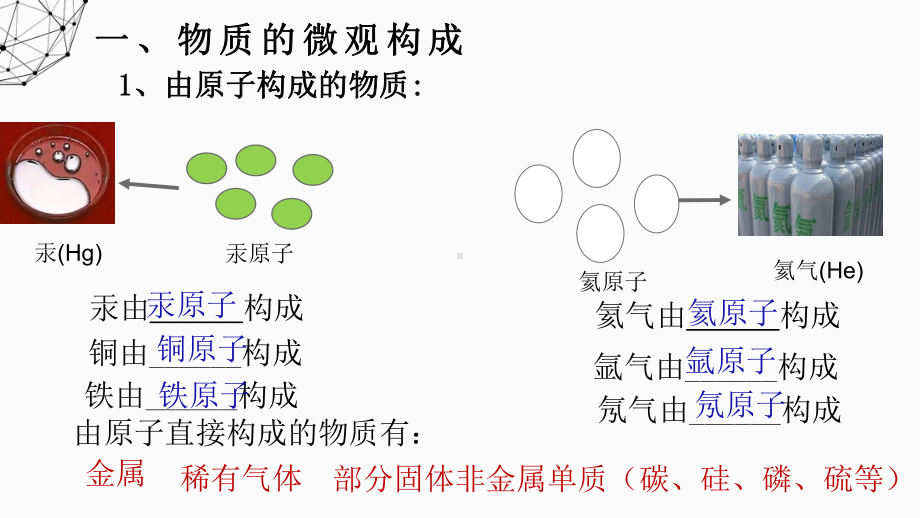 《分子可以分为原子》初中化学公开课教学课件.pptx_第3页