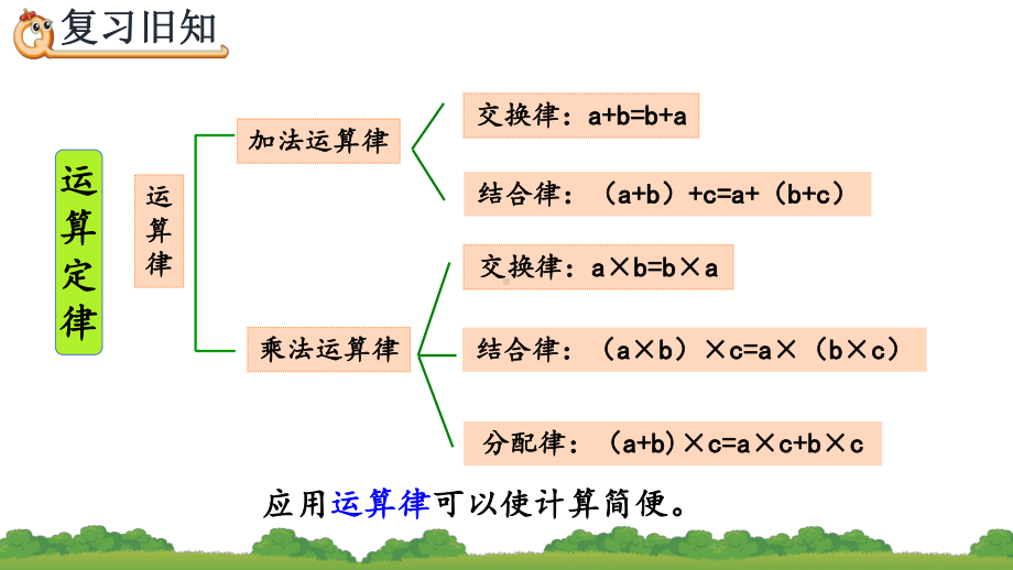 人教版四年级数学下册311 练习八课件.pptx_第3页