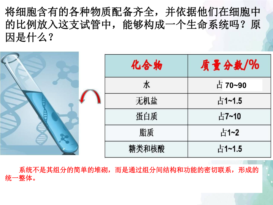 （新教材生物）《细胞膜的结构和功能》优质课件2.ppt(课件中无音视频)_第2页