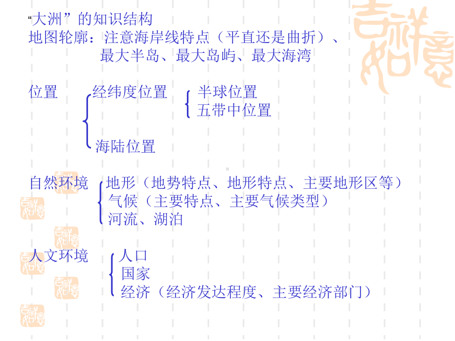 七年级下册地理复习课件 (一)亚洲、欧洲.ppt_第2页