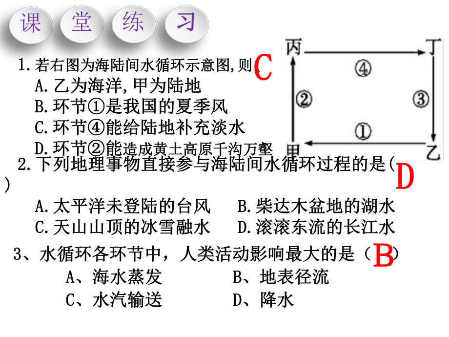 人教版高中地理必修一第三章地球上的水(阶段复习课件) .pptx_第3页