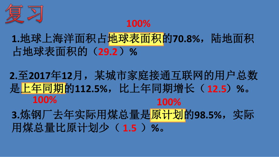 六年级上册数学课件求“一个数比另一个数多(少)百分之几”的实际问题苏教版.pptx_第2页