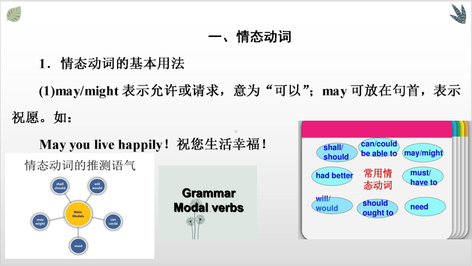 人教九年级Unit13优秀课件.pptx(课件中不含音视频素材)_第2页