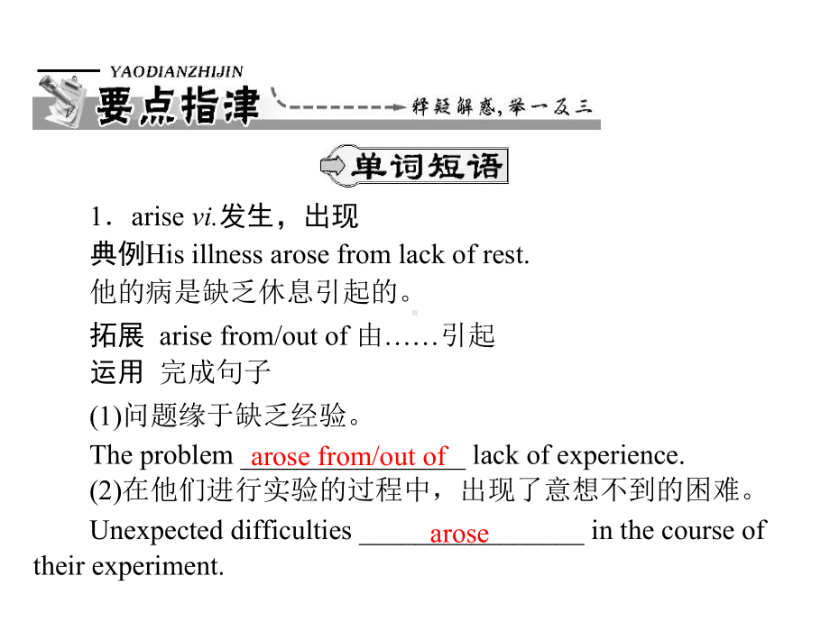 北师大高中英语必修四unit11lesson2thepaparazzi课件.pptx-(纯ppt课件,无音视频素材)_第3页