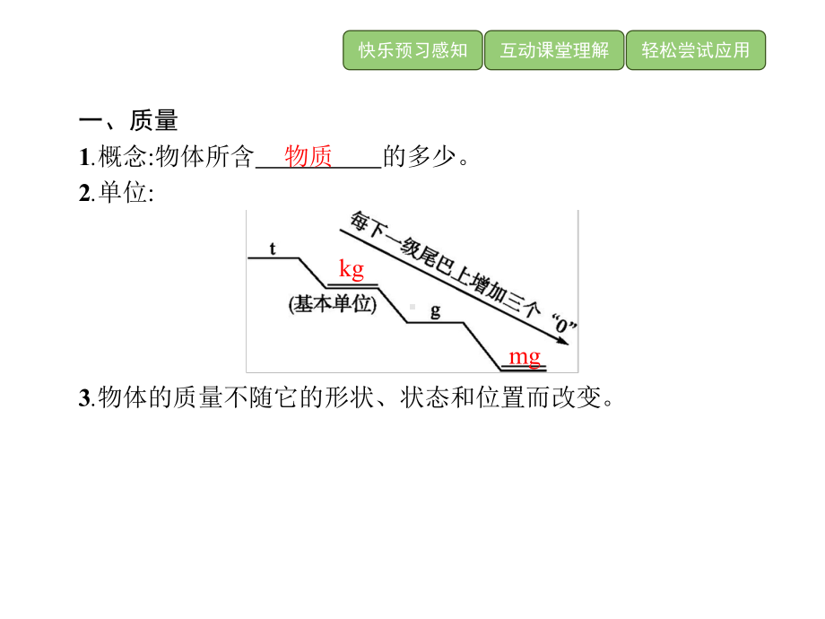 八年级上册物理 第六章 第1节 质量课件.pptx_第2页