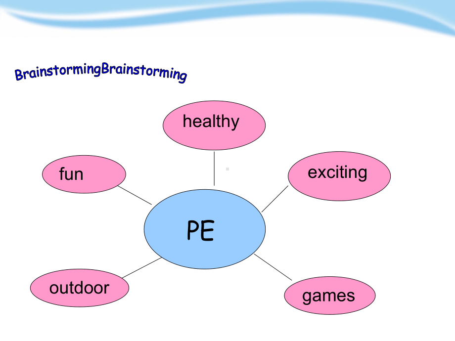 六年级英语下册课件 Module2Unit6PElessons牛津上海版.ppt(课件中不含音视频素材)_第3页