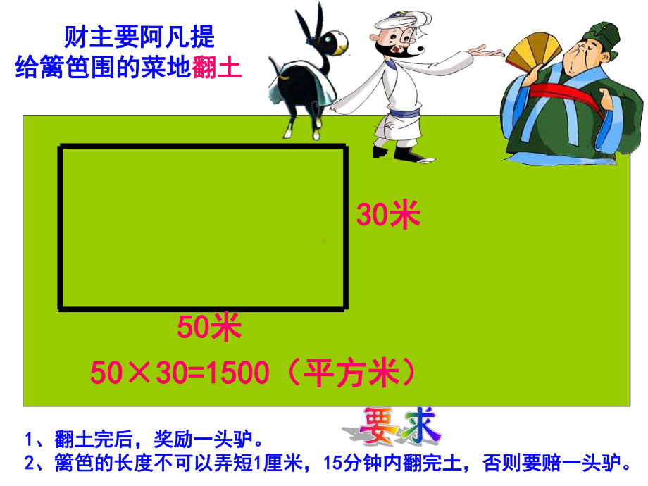 《平行四边形的面积计算》课件.ppt_第2页