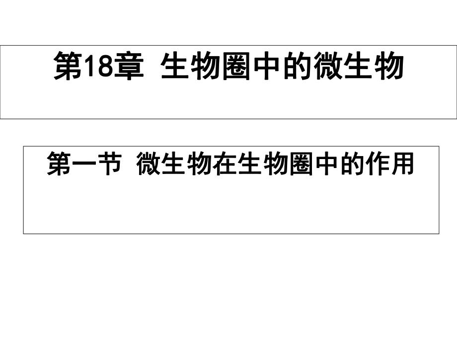 181微生物在生物圈中的作用课件1(生物北师大版八年级上册).ppt_第1页