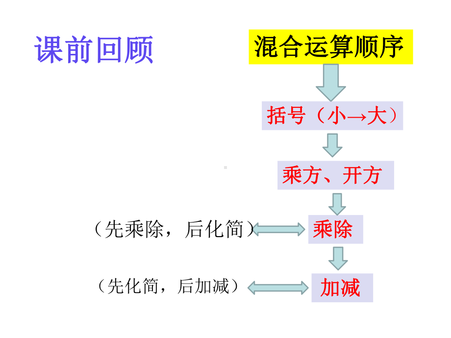 人教版八年级下册数学：二次根式的混合运算课件.ppt_第3页